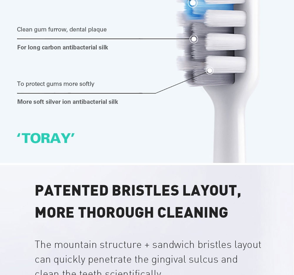 Ultrasonic USB Rechargeable Waterproof Toothbrush