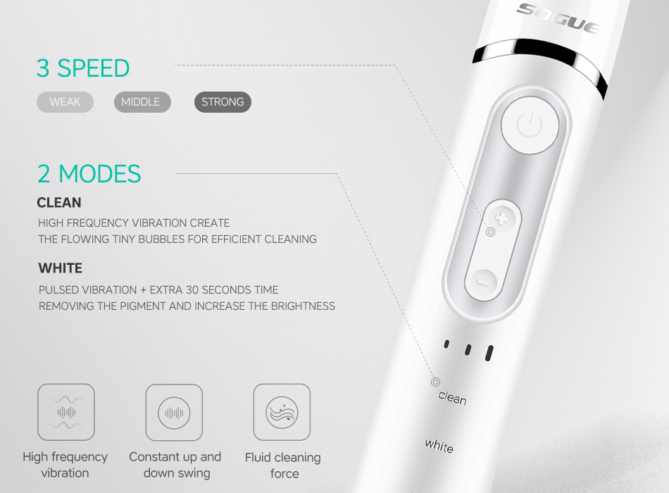 Electric Toothbrush with UV Sterilizer Travel Case