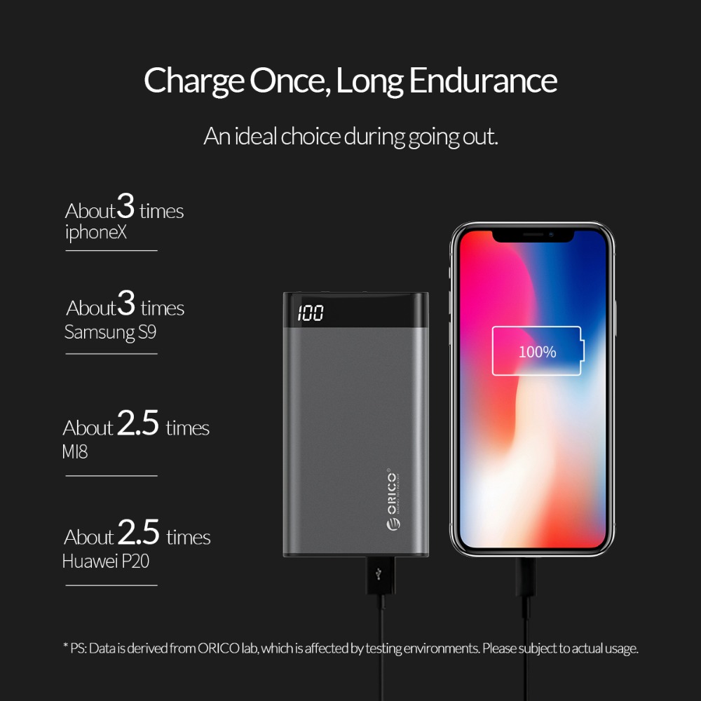 10000 mAh Dual USB Power Bank for Smartphone