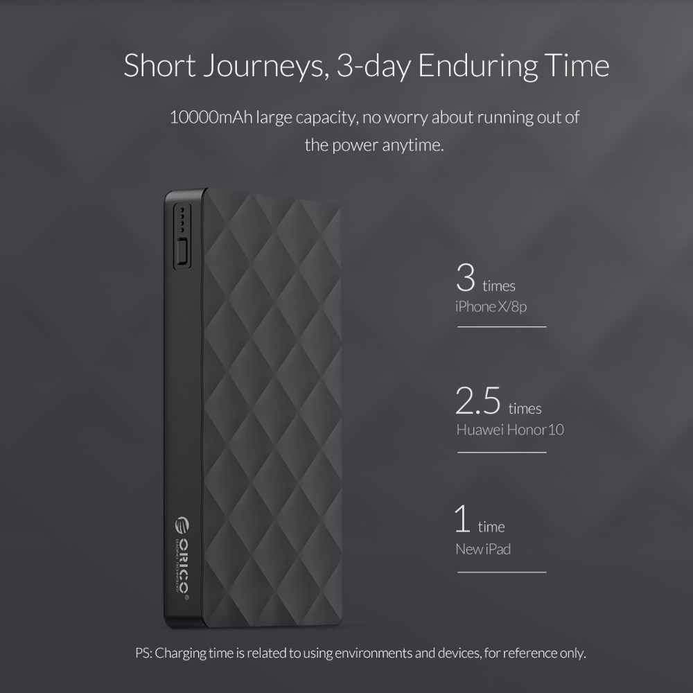 10000 mAh Chocolate Shape Design Power Bank