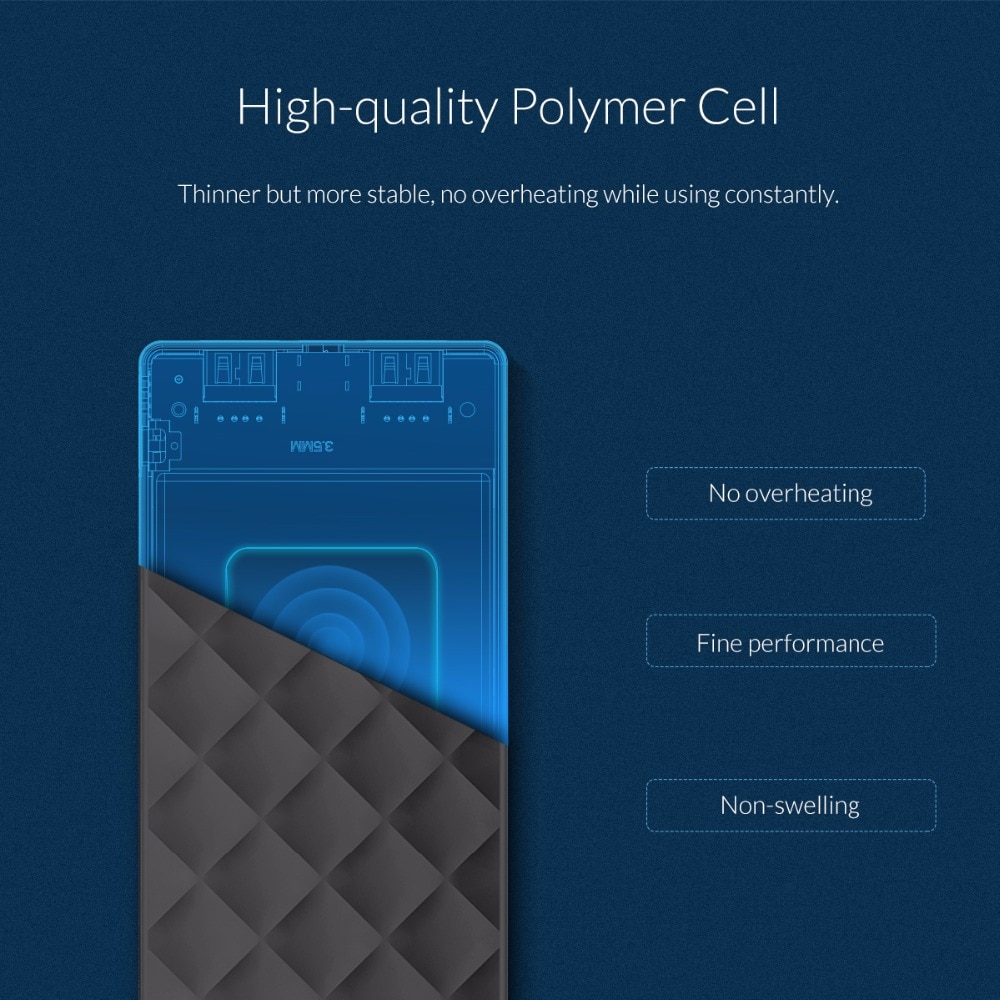 10000 mAh Chocolate Shape Design Power Bank