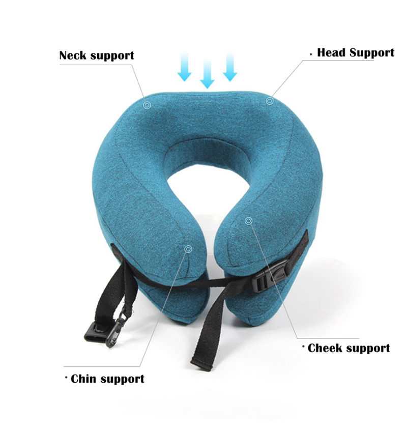 Adjustable U-Shaped Travel Pillows Adjustable U-Shaped Travel Pillows